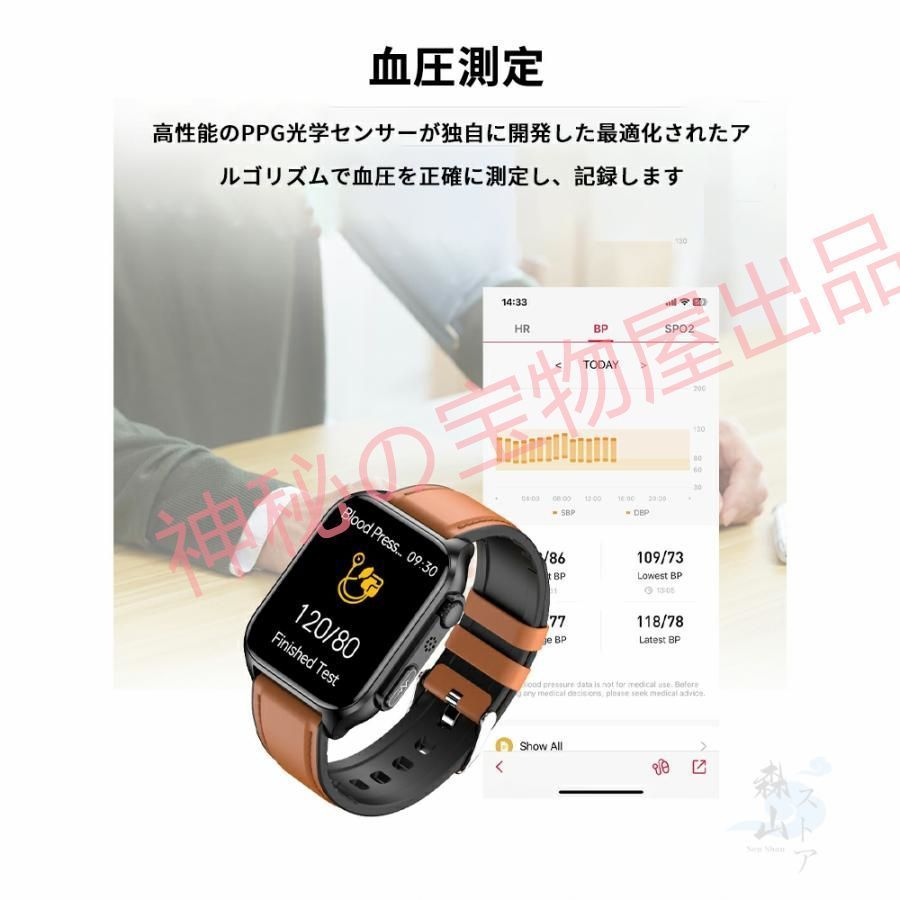 心電図PPG ECG