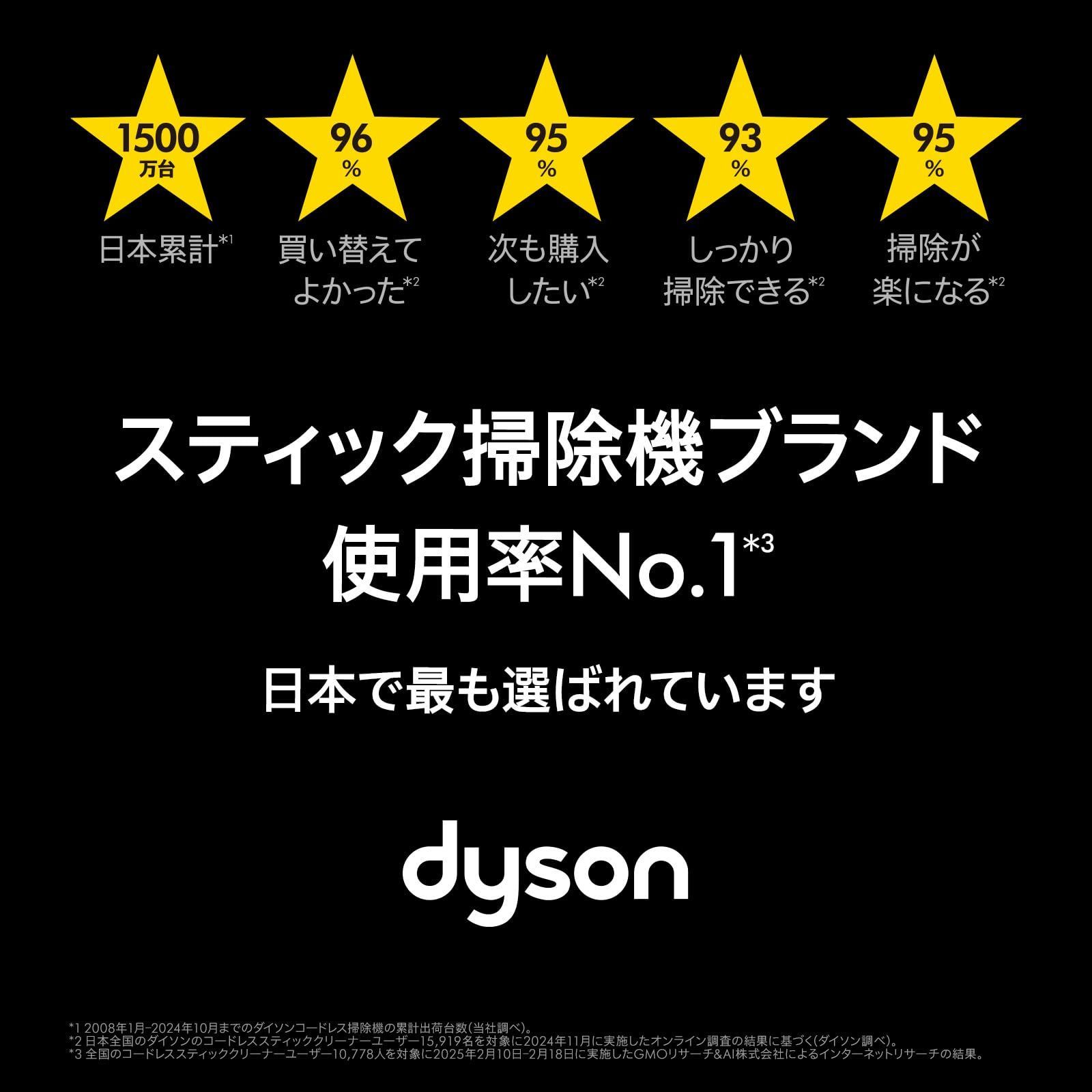 Dyson コードレス