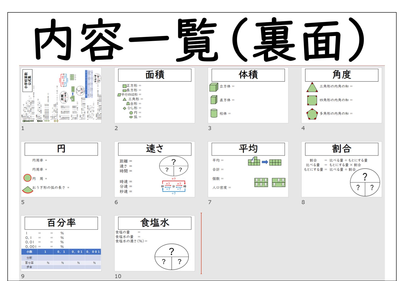 小学校算数 公式集 - メルカリ