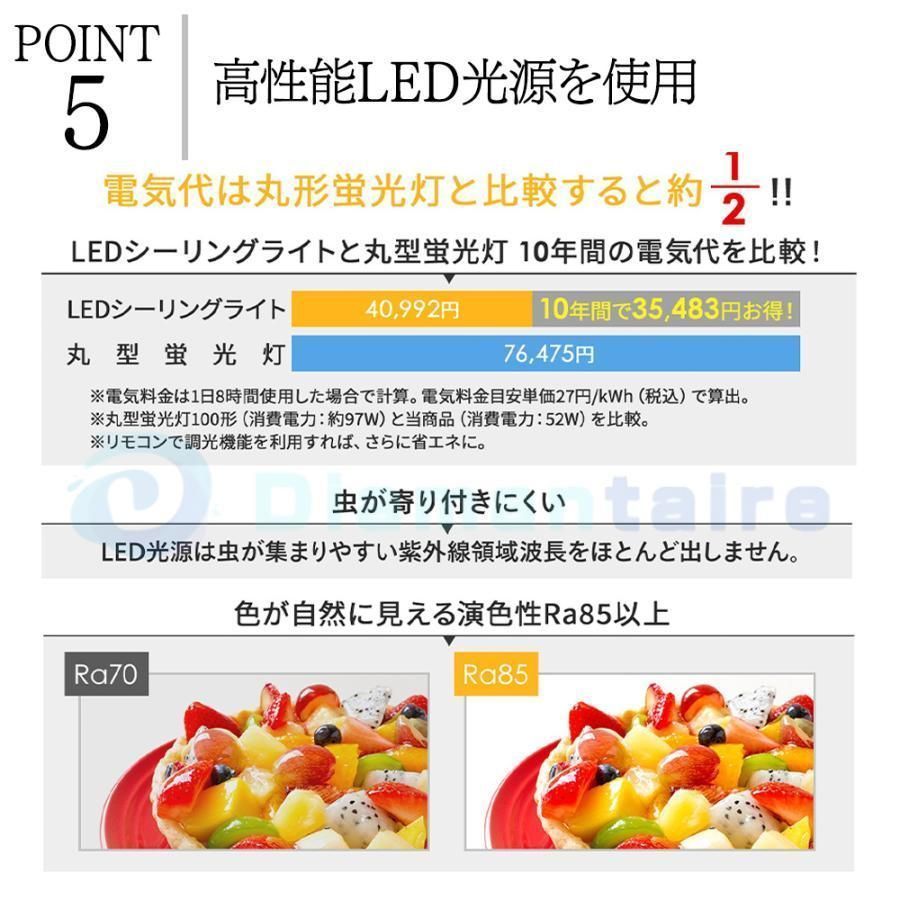 ペンダントライト