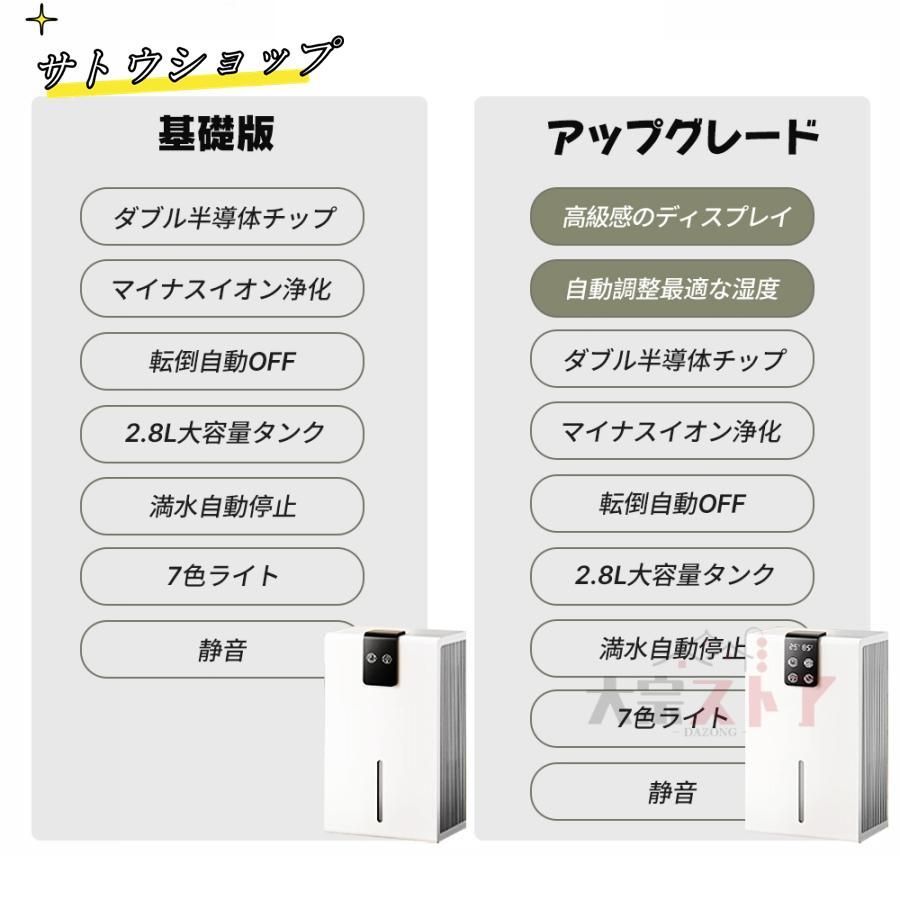 除湿器 ペルチェ式