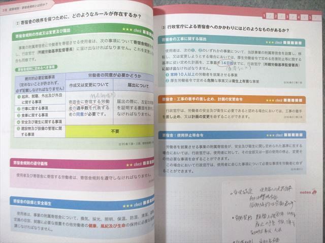 フォーサイト フォーサイト 社会保険労務士講座セット 基礎/過去
