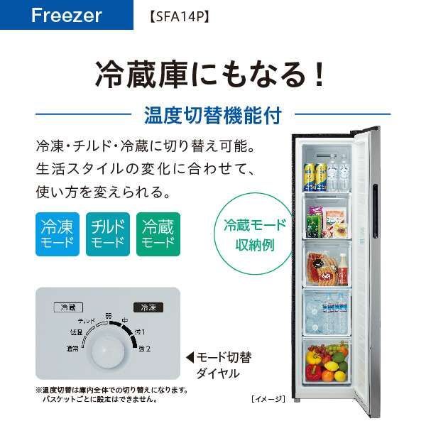 AQF-SFA14P S