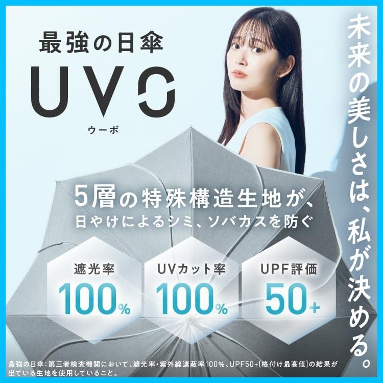 最強の日傘 UVO2F-008