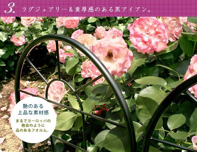ゲート 扉