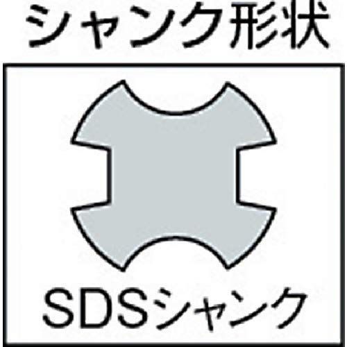 ミヤナガ PCコア用Lシャンク SDS PCSKLR - メルカリ