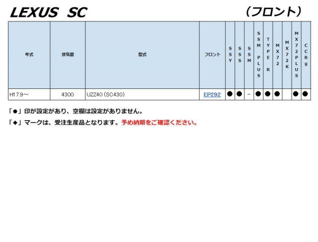 レクサスSC フロント