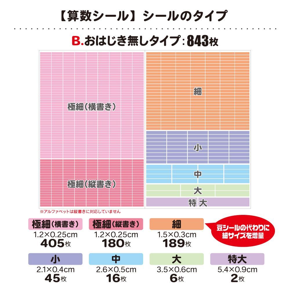 お得な7シートSET】お名前シール アイロン不要 算数セット 防水仕様