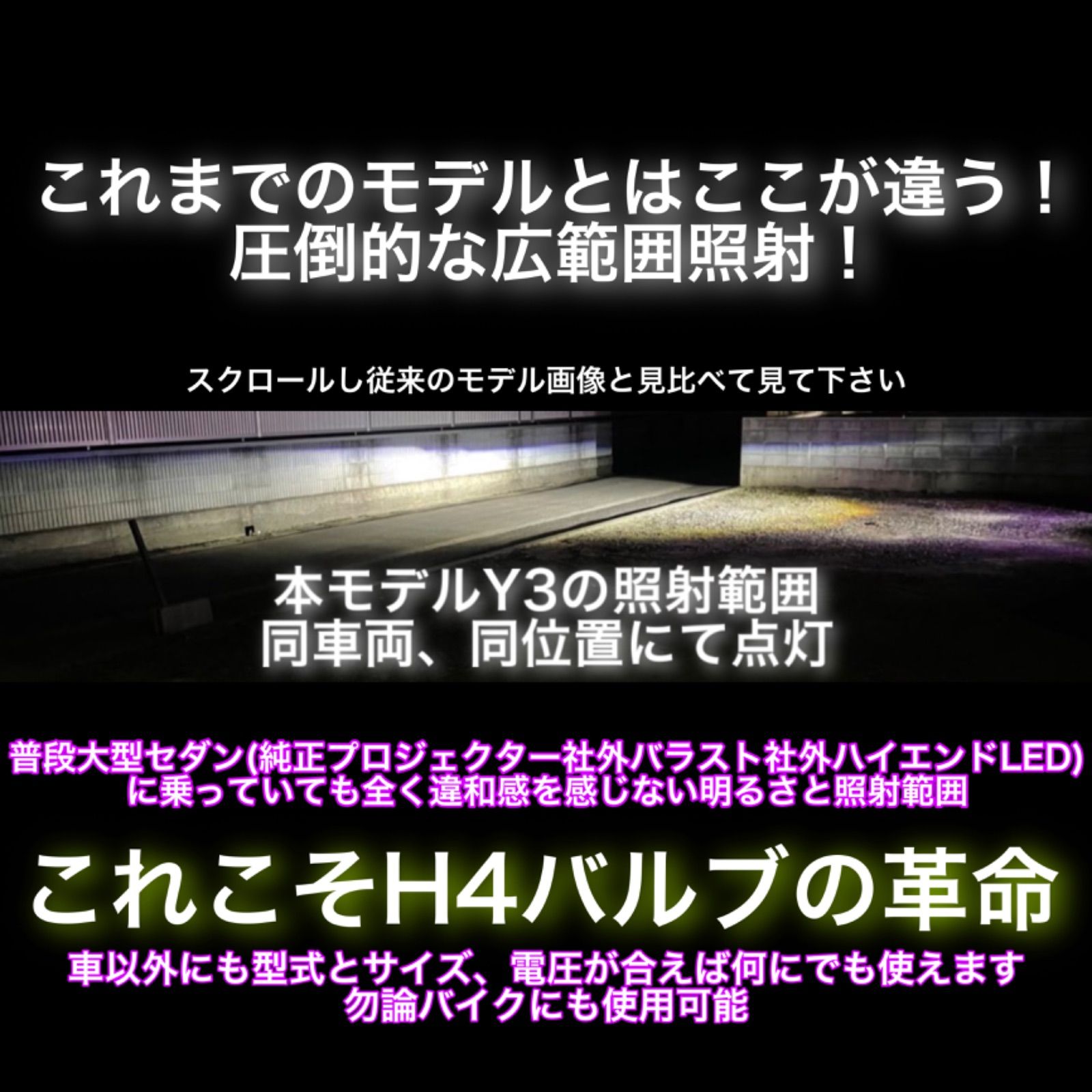 Y3PRO》H4 LED ヘッドライト プロジェクター型 カットライン出ます