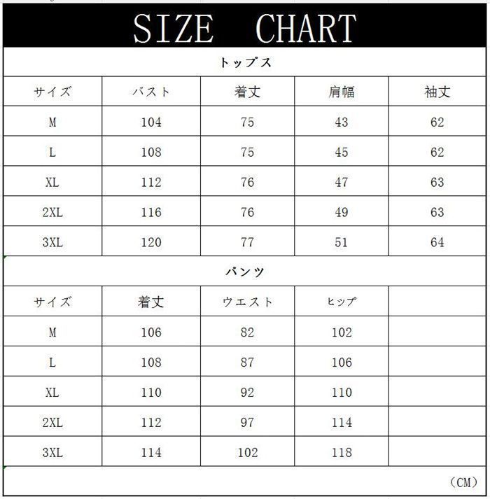 セットアップ