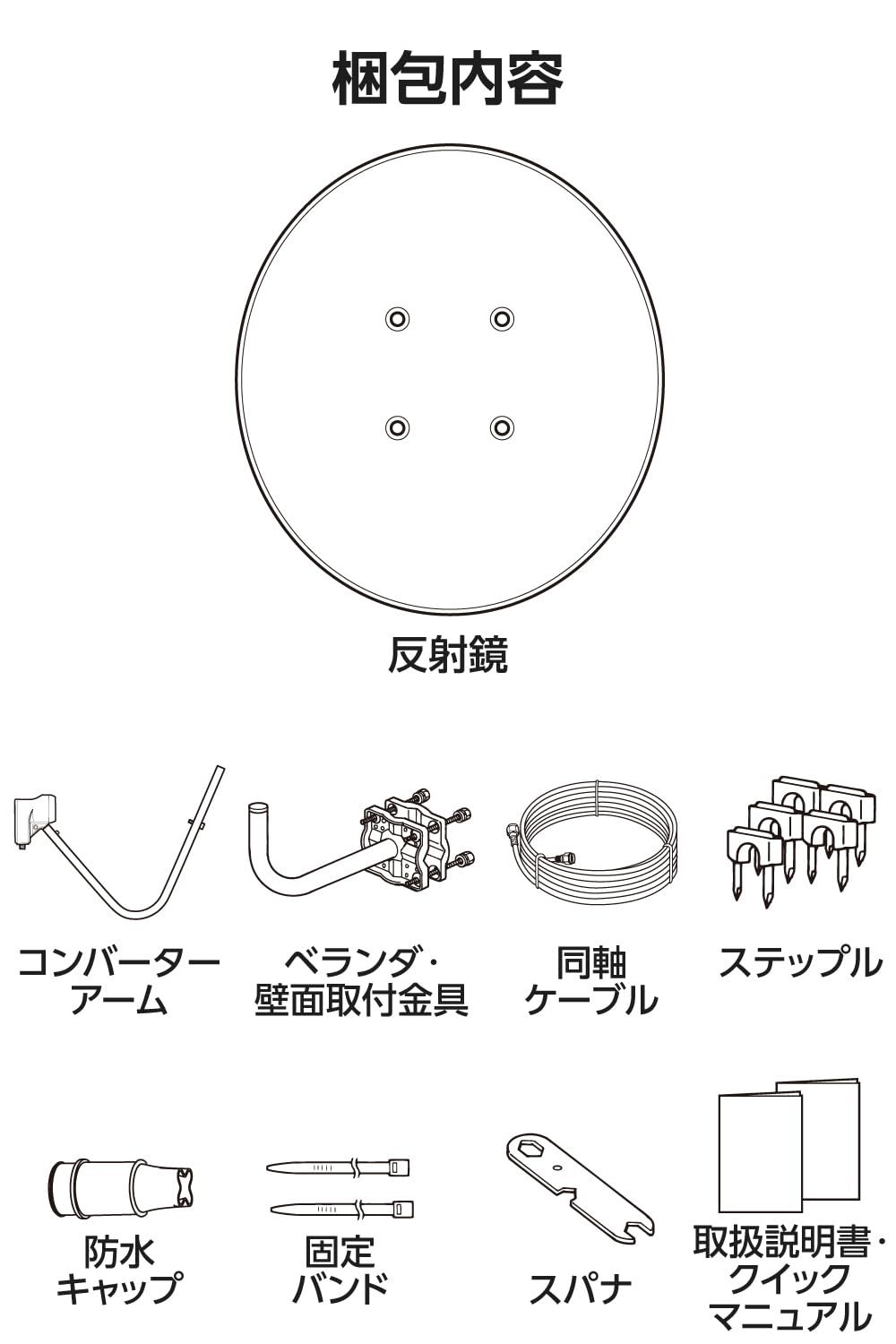 設置用スパナ 8K
