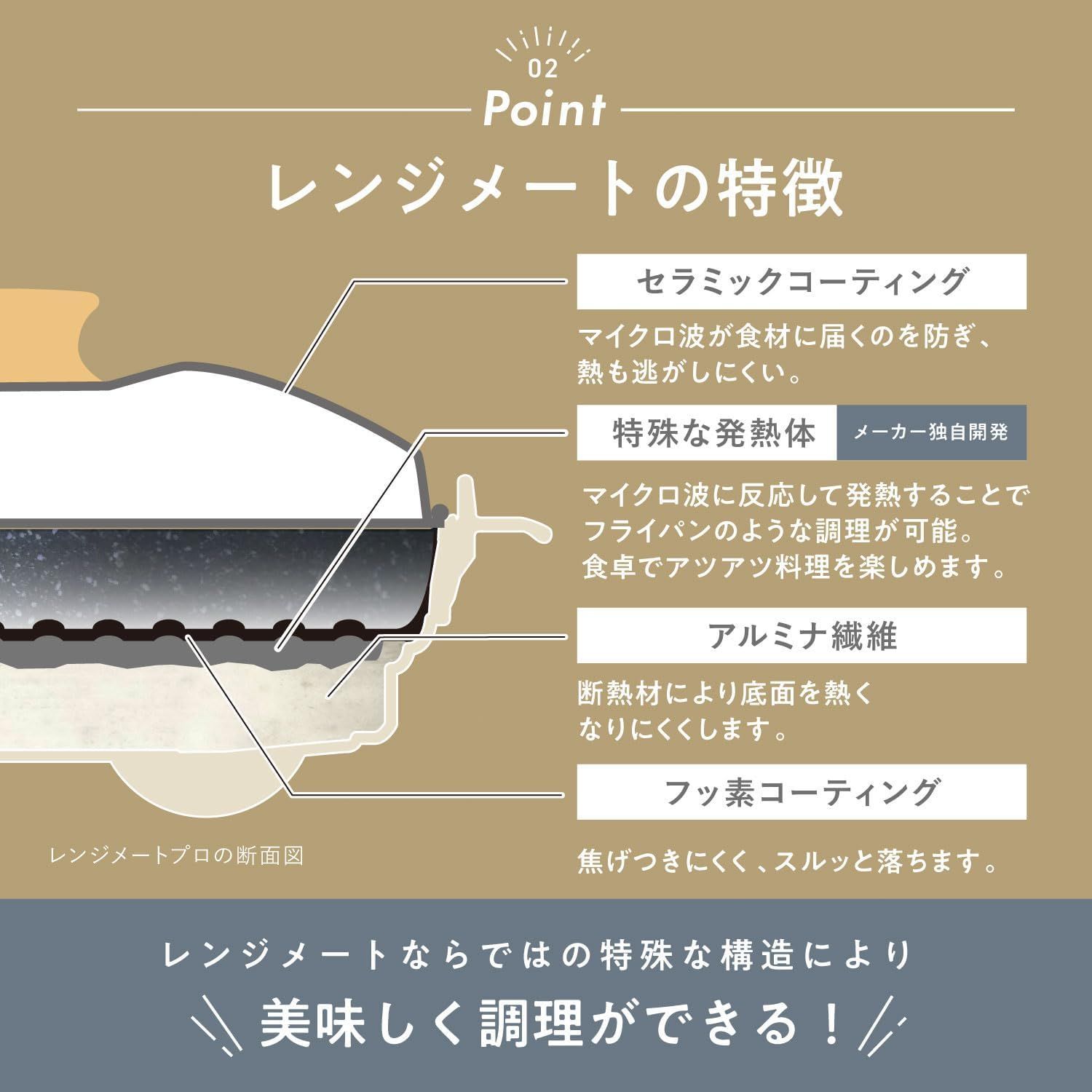 ブルーノ