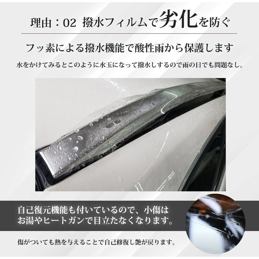 車種専用カット済保護フィルム　BMW　X1【AA15型/AD20型】年式R1.10-　トリムモール