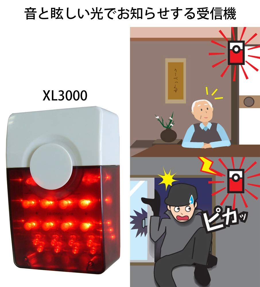 LED