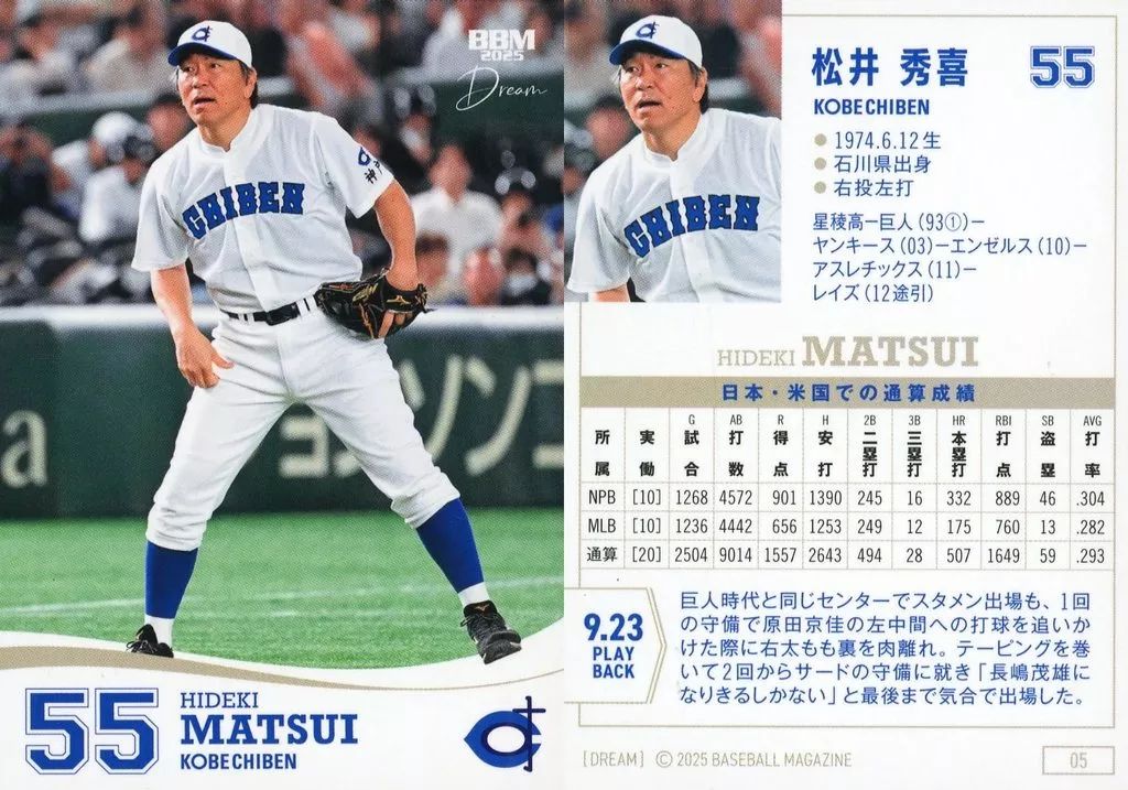 【レア】松井秀喜 ベースボールカード 1998 ベストプレーヤーカード BBM1998 ベースボールカード ベストプレーヤーカード No.R1 松井秀喜