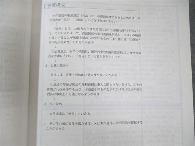 アガルート 司法試験 重要問題習得講座 全7法セット 商法/憲法