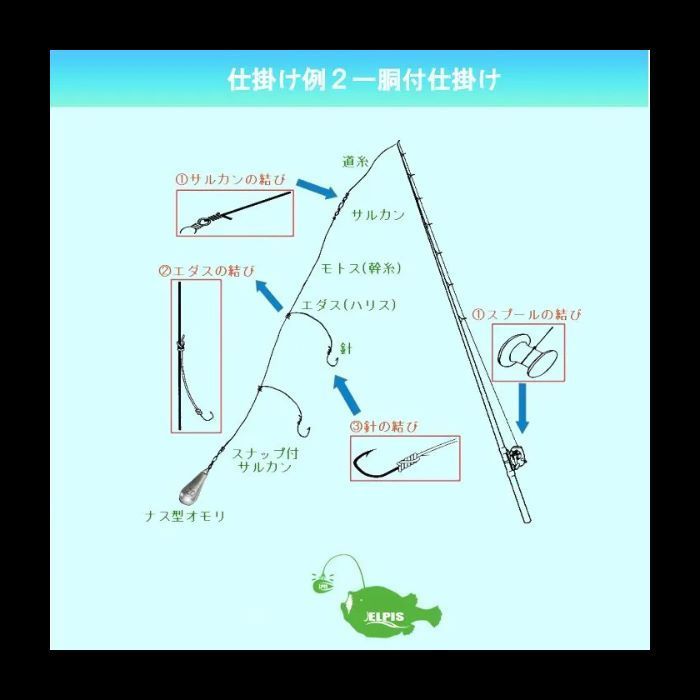 ３０号