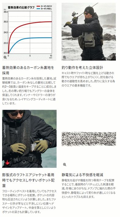 シマノ ゴアテックス インサレーション ジャケット 05 RB-032Y ブルー Lサイズ | ウェア shimano 釣具 HRDEVELOPMENT_JP