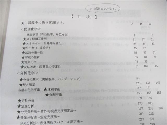 薬学ゼミナール 第110回 薬剤師国家試験対策 弱点克服問題集01〜09 実務/薬剤など 2025年合格目標 計9冊 ★ 070L3D 薬学ゼミナール 第110回 薬剤師国家試験対策 弱点克服問題集01