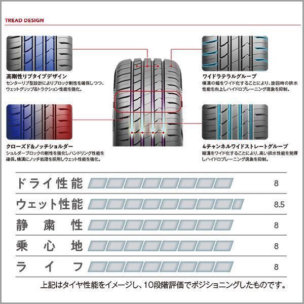 4本セット 165/50R16 2024年製造 新品サマータイヤ KUMHO ECSTA HS51 送料無料 クムホ エクスタ 165/50/16【即購入可】  - メルカリ