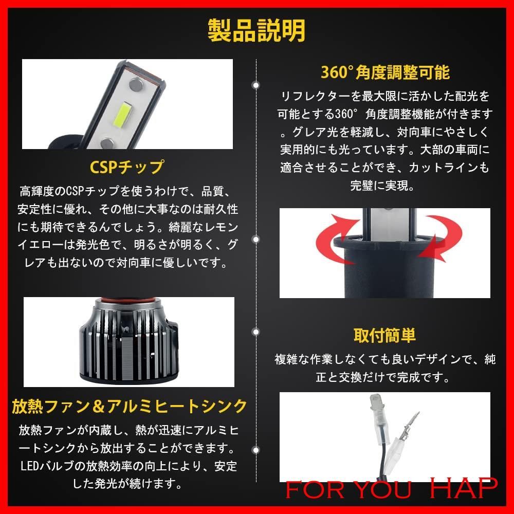 【在庫セール】Catland LED フォグランプ ヘッドライト H3 レモンイエロー ライムイエロー LEDフォグ フォグ バルブ 黄緑 車用 黄色  LEDバルブ イエロー LEDランプ DC9V-30V 4000LM×2 24W×2 ファン冷却内蔵 一体型