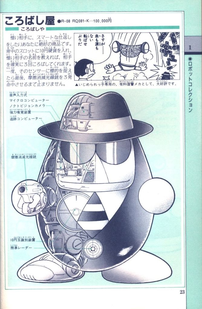 中央公論社 FFランドスペシャル 藤子不二雄 ドラえもん道具カタログ(帯付)