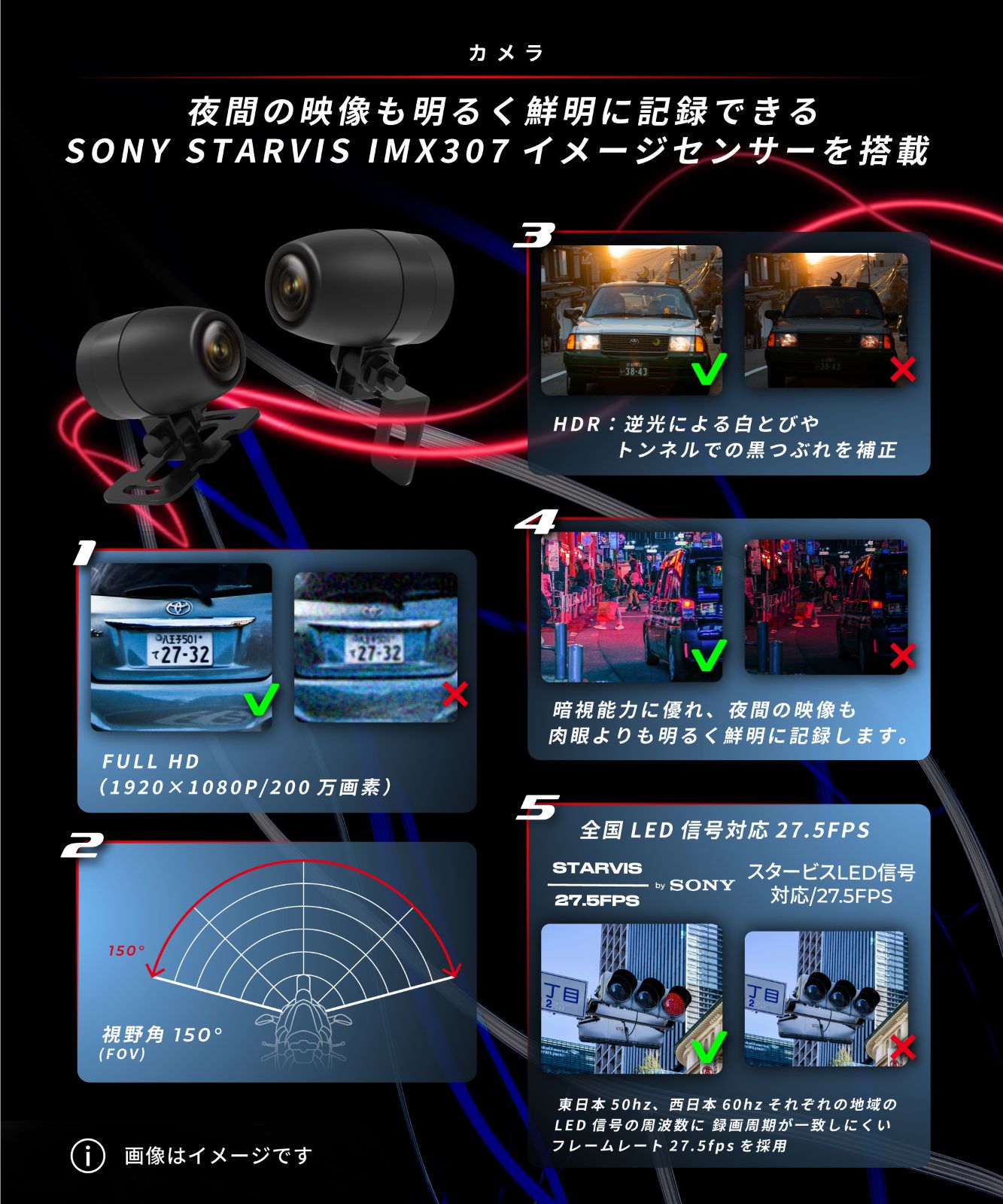 ドライブレコーダー バイク カエディア バイク用 Kaedaer Kaedear 