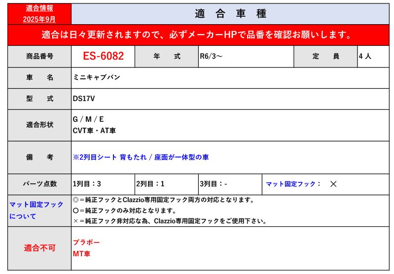 クラッツィオ DS17V ミニキャブバン G | M | E _1台分 R6|3～ 用立体フロアマット ラバータイプ ES-6082 Clazzio