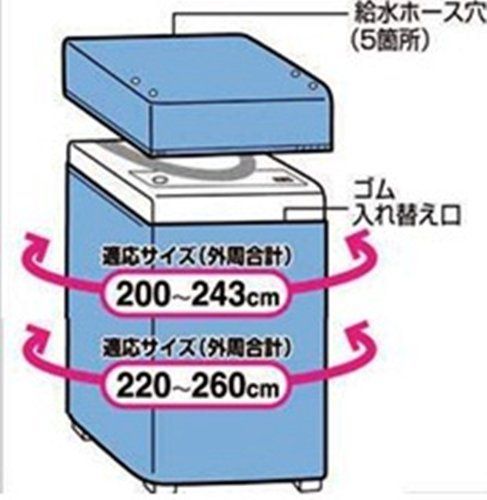 全自動式兼用 ブルー