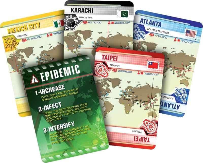 パンデミック-新たなる試練 Pandemic