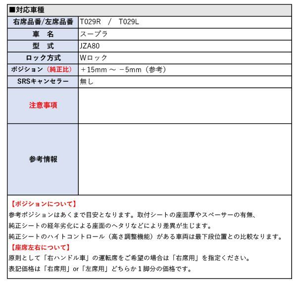 強度証明書付