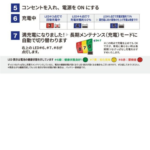 2A出力