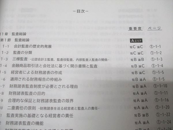 CPA会計学院 公認会計士講座 監査論 短答対策講義 松本レジュメ1〜3 2025年合格目標 状態良い 計3冊 043M4D CPA会計学院 公認会計士講座 監査論 短答対策講義 松本レジュメ1