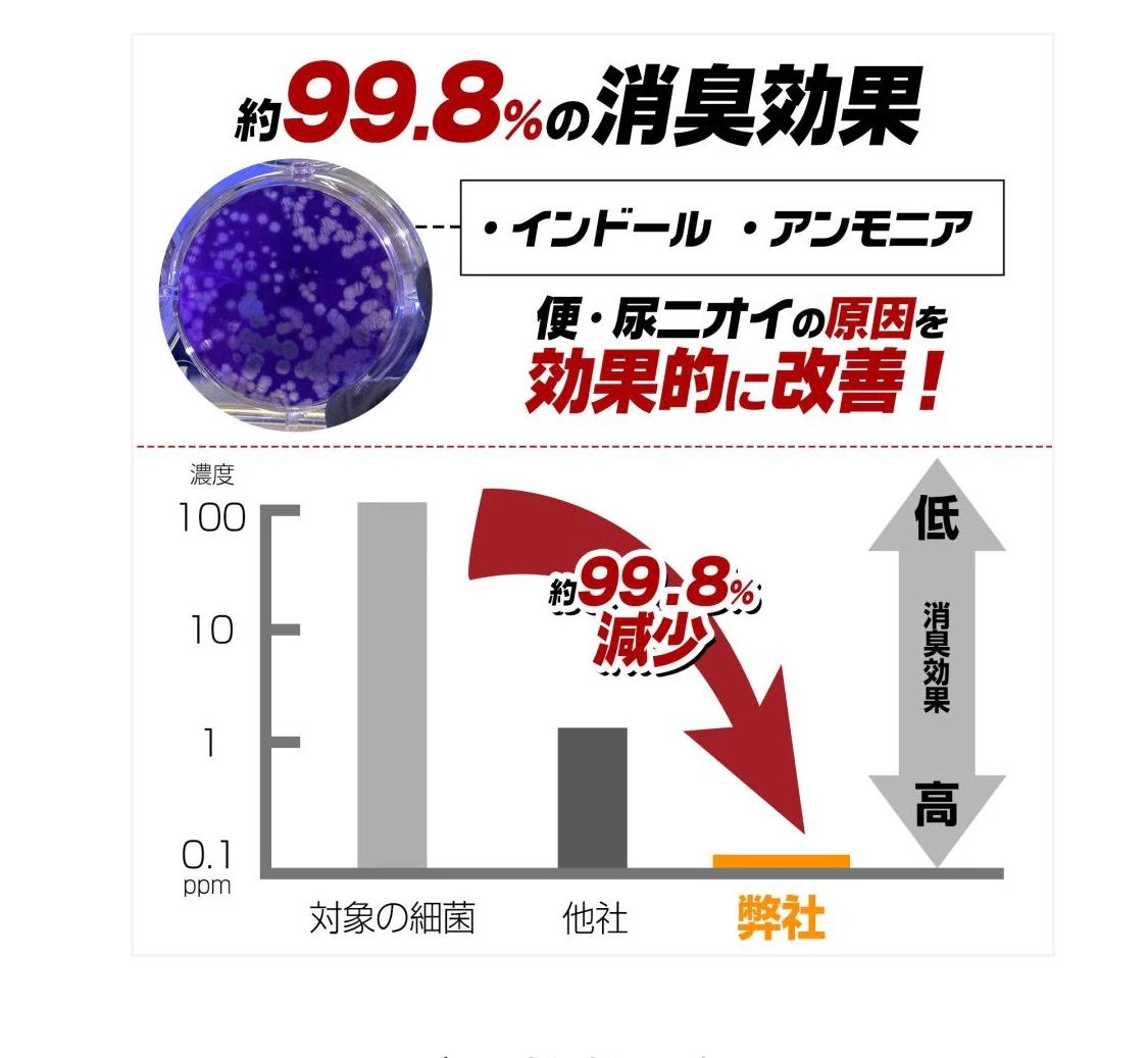 2235 非常用トイレ10セット