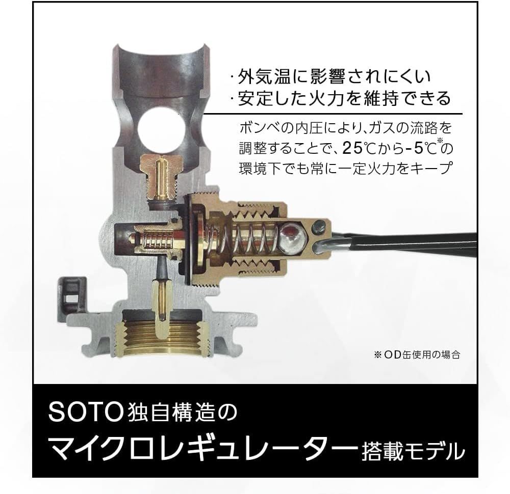 SOTO