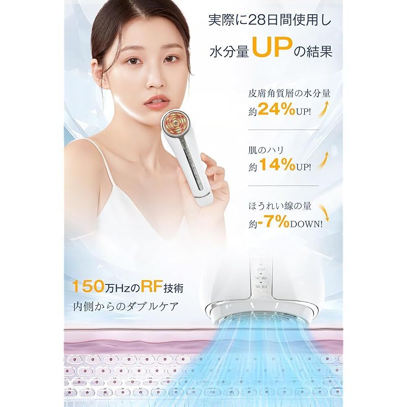 2024年新モデル】 美顔器 RF美顔器 イオン導入 超音波美顔器 EMS 微