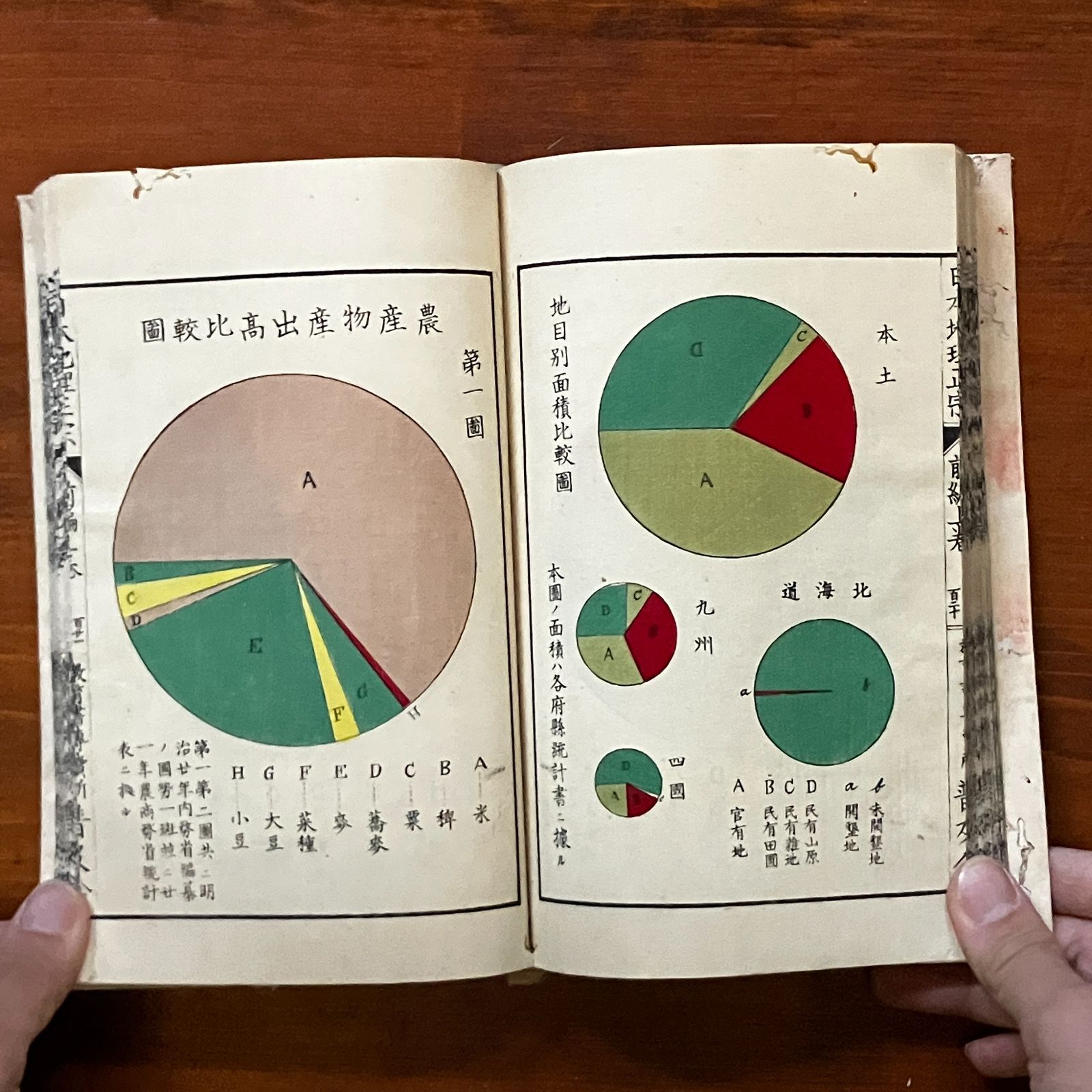銅版古地図多数