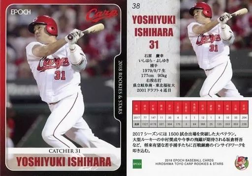 中古】スポーツ 38 [レギュラーカード] ： 石原慶幸 - メルカリ
