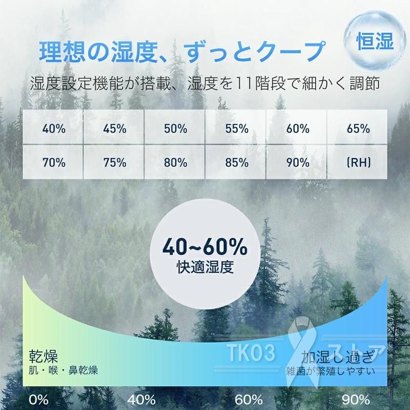 乾燥対策 静音