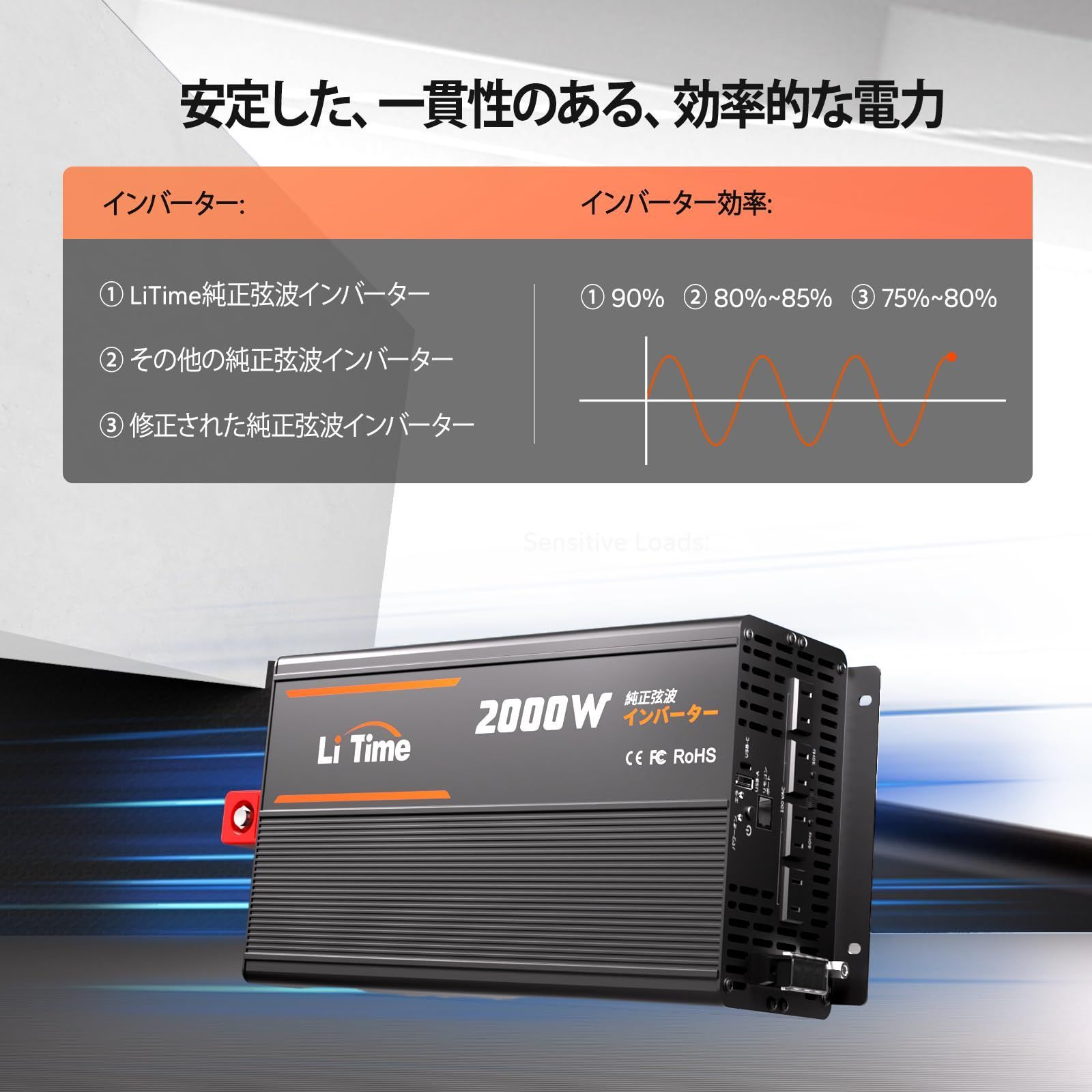 リモートコントロール カーインバーター