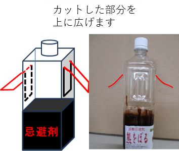 熊忌避用 熊をぼる
