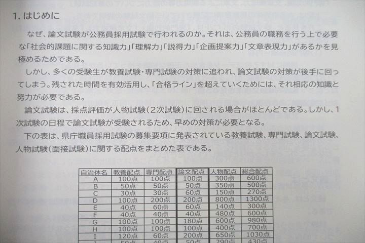 UU26-125 資格スクール大栄 公務員試験 上級 教養/専門 直前答案練習