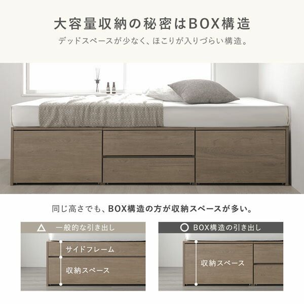 3ゾーンポケットコイルマットレス付き