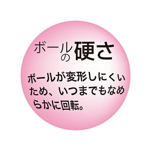 オート