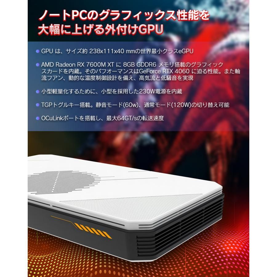 最強モデル!! 外付けGPU 新品 本体 グラフィックボード AMD Navi33 RX