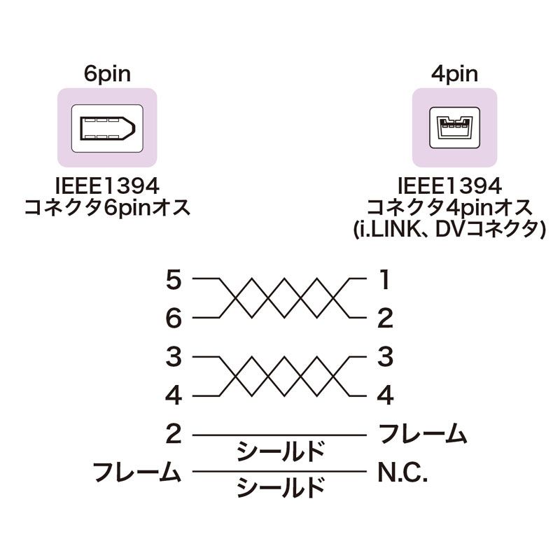 IEEE1394ケーブル 6pin-4pin