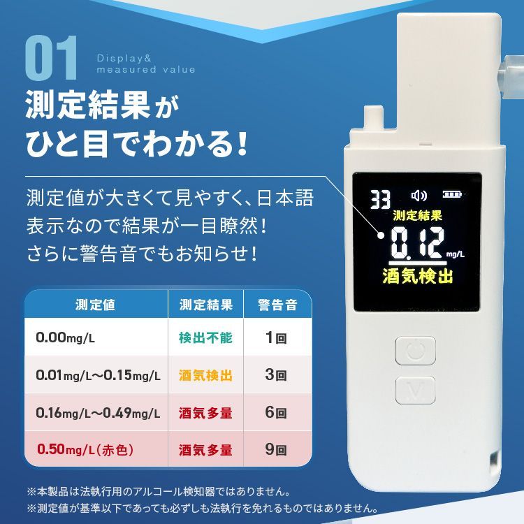 【未使用品】ラブリス　アルコール検知器　６個セット　アルコールチェッカー RABLISSラブリス小型軽量タイプのアルコール検知器 | 株式会社