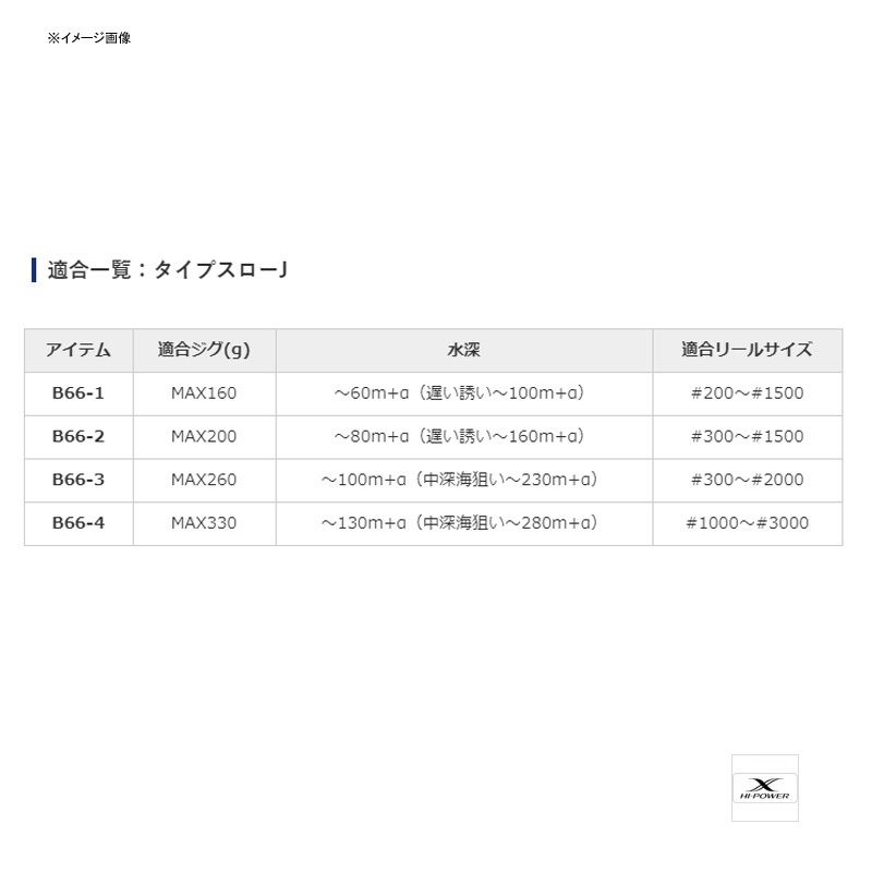 シマノ SHIMANO 21 グラップラーBB タイプスローJ B 663