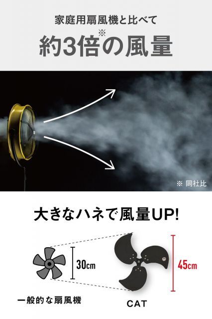 床置式 壁掛式