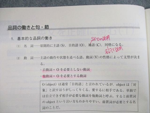 東進 西きょうじの飛翔のための英文読解講義(標準編) Part1/2/論理的
